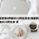 瑞丽新增6例确诊23例无症状/瑞丽新增6例确诊23例无症 状
