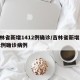吉林省新增1412例确诊/吉林省新增1412例确诊病例