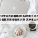 【31省区市新增确诊124例本土117例,31省区市新增确诊14例 其中本土9例】