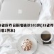 31省份昨日新增确诊101例(31省昨日新增1例本)