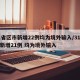 31省区市新增22例均为境外输入/31省份新增21例 均为境外输入