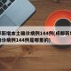 成都新增本土确诊病例144例(成都新增本土确诊病例144例是哪里的)