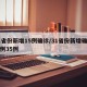 31省份新增15例确诊/31省份新增确诊病例35例